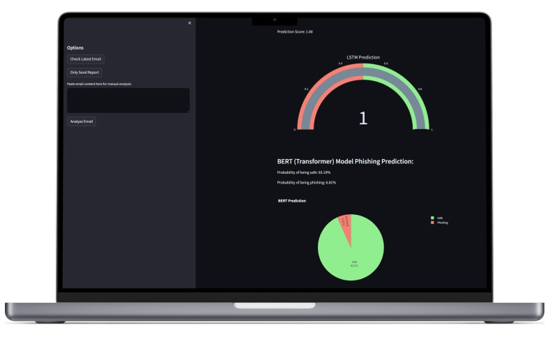 The AntiPhish Machine